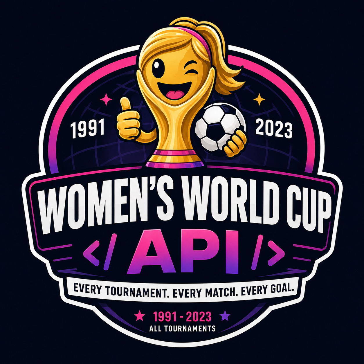 Women's World Cup API logo